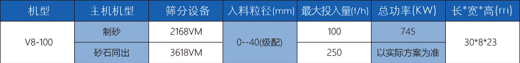 ���g����